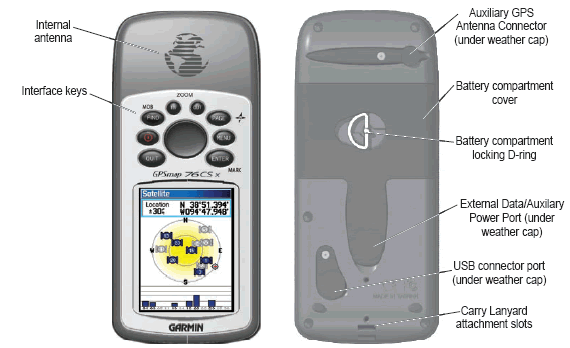garmin-gpsmap-76csx-deatils.gif